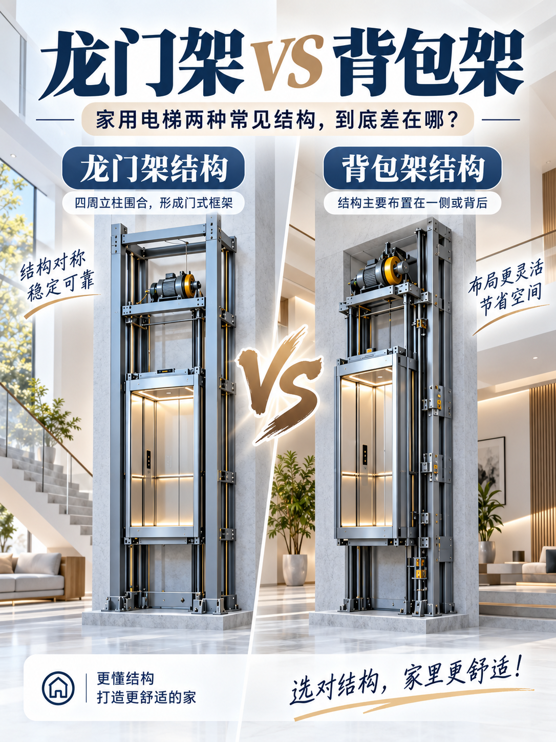 安康龙门架 VS 背包架，到底有什么区别？